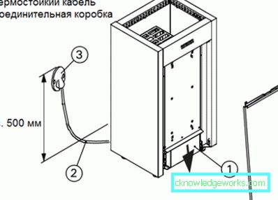 Харвиа Елецтриц Сауна штедњаци: Модел Лине Ревиев Харвиа Елецтриц Сауна штедњаци: Модел Лине Ревиев