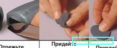 Абро Стеел Хладно заваривање: Састав, својства и примјена Абро Стеел Хладно заваривање: Састав, својства и примјена