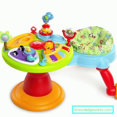 Столови за игру за децу Столови за игру за децу