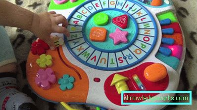 Столови за игру за децу Столови за игру за децу