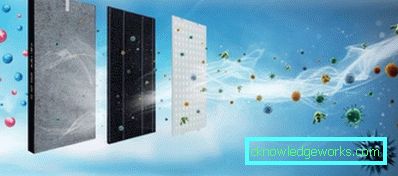 Како одабрати хладњак Како одабрати хладњак