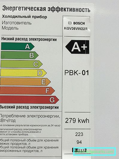 Снага хладњака Снага хладњака