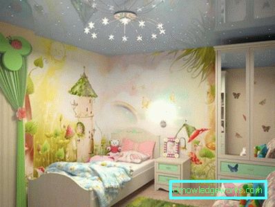 Тапете у дечијој соби