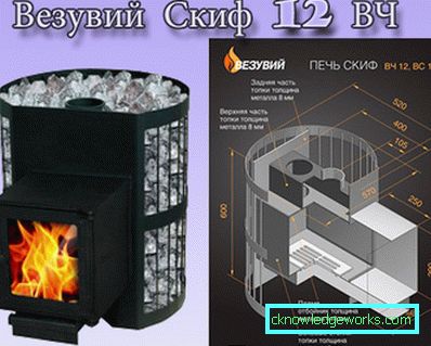 Пећи за купање Пећи за купање