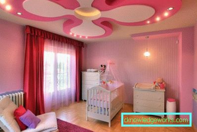 Плафон у дјечјој соби за дјечака и дјевојчицу - фотографија у унутрашњости