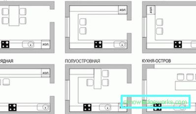 Кухињски ормари Кухињски ормари