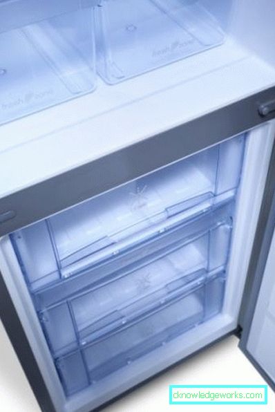Оцењивање хладњака за поузданост и квалитет Оцењивање хладњака за поузданост и квалитет