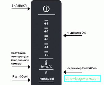 Оцењивање хладњака за поузданост и квалитет Оцењивање хладњака за поузданост и квалитет