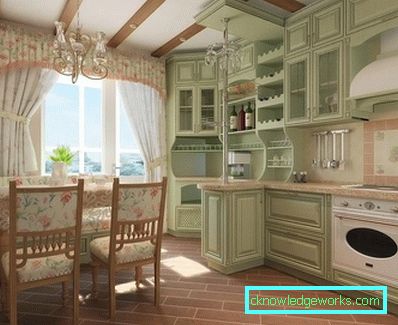 Стакло за кухињске елементе Стакло за кухињске елементе