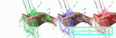Шта су ЛЕД савјети за додир? Шта су ЛЕД савјети за додир?