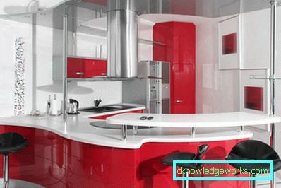 Врсте кухињских напе Врсте кухињских напе