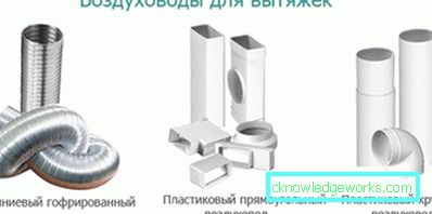 Уграђена кухињска напа Уграђена кухињска напа